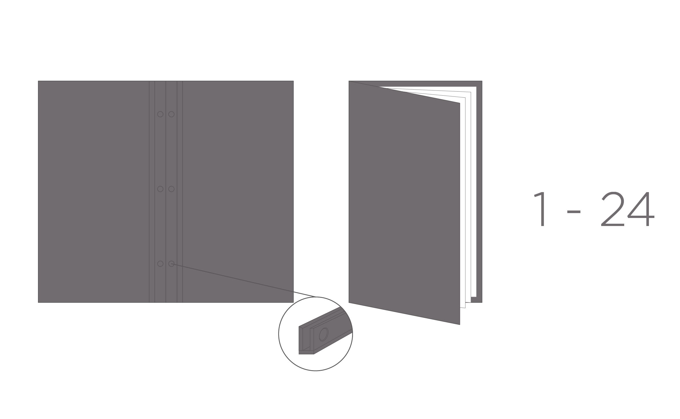 Concealed Chicago Screw Style Guide